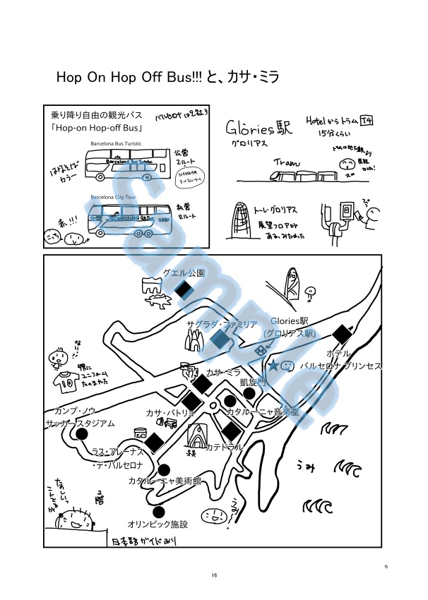行ってないからバルセロナ バルセロナでパンを買う