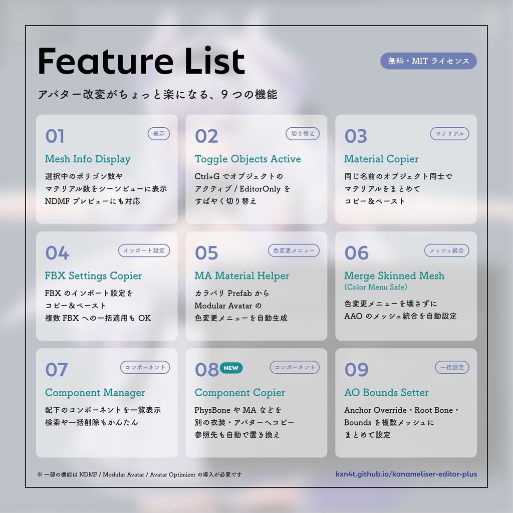 【無料】Kanameliser Editor Plus