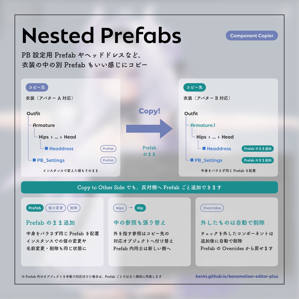 【無料】Kanameliser Editor Plus