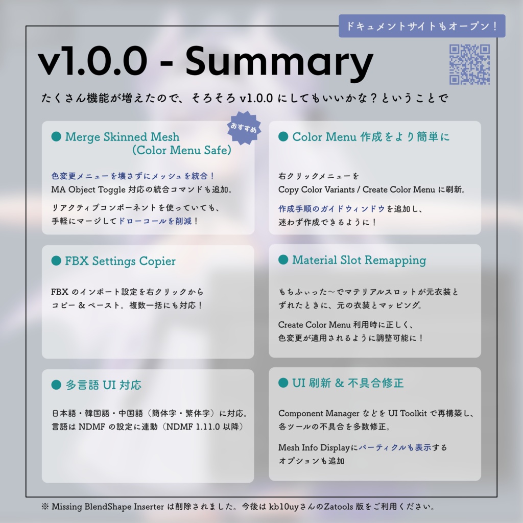 【無料】Kanameliser Editor Plus
