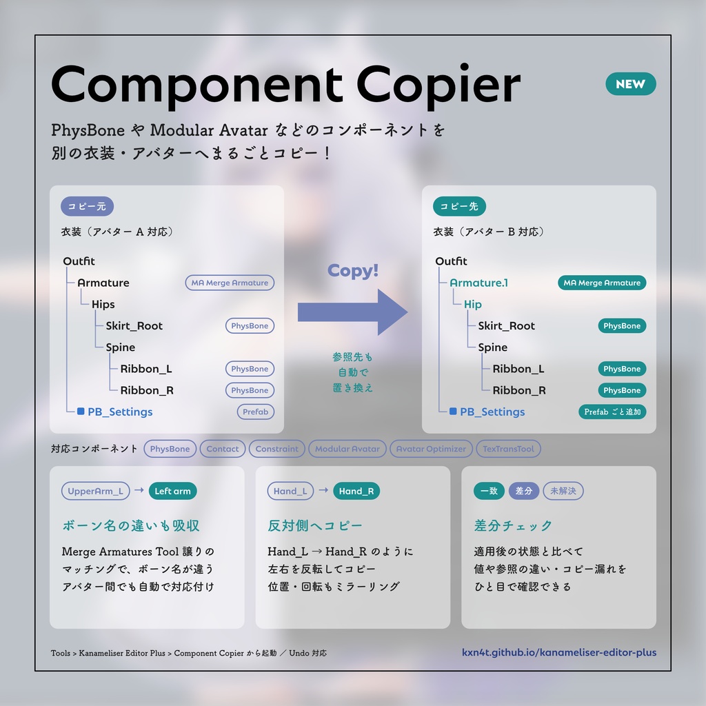 【無料】Kanameliser Editor Plus