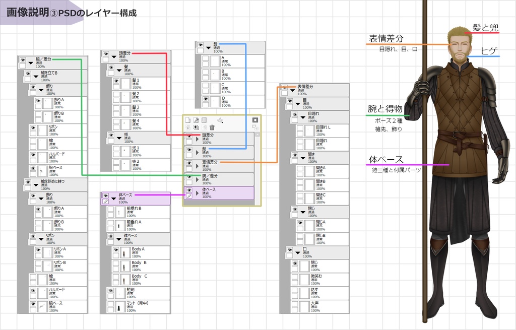 立ち絵素材【兵士B】