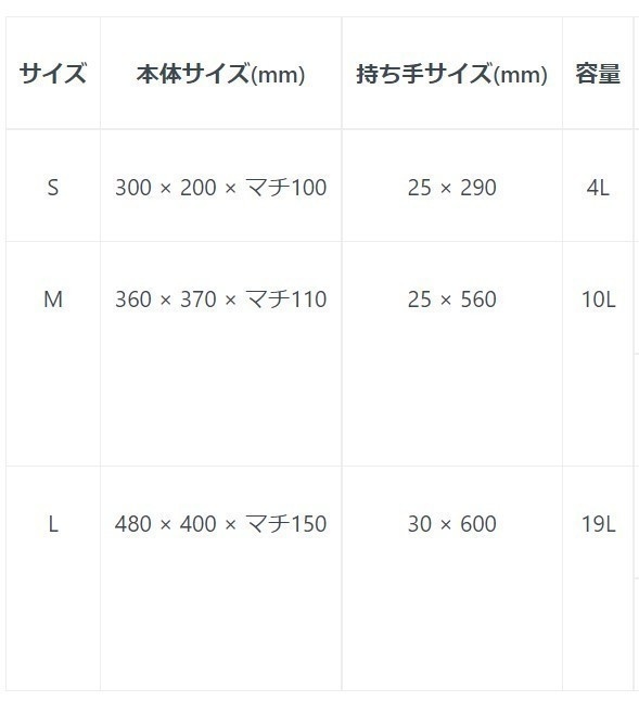 トートバッグ Mサイズ - 【異世界でわいが勇者なんて】