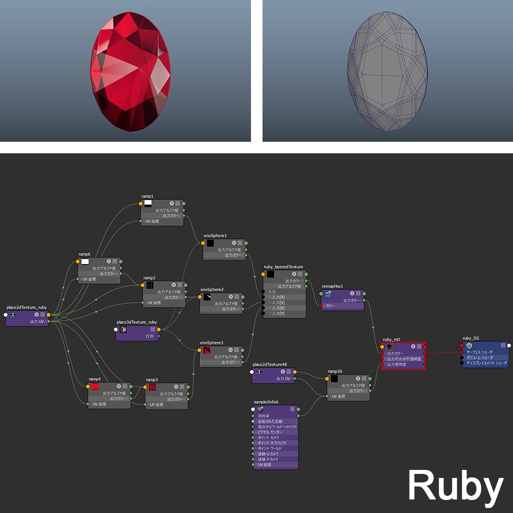 セルルック用マテリアル&モデルデータ(ルビー・ビー玉・コイン)