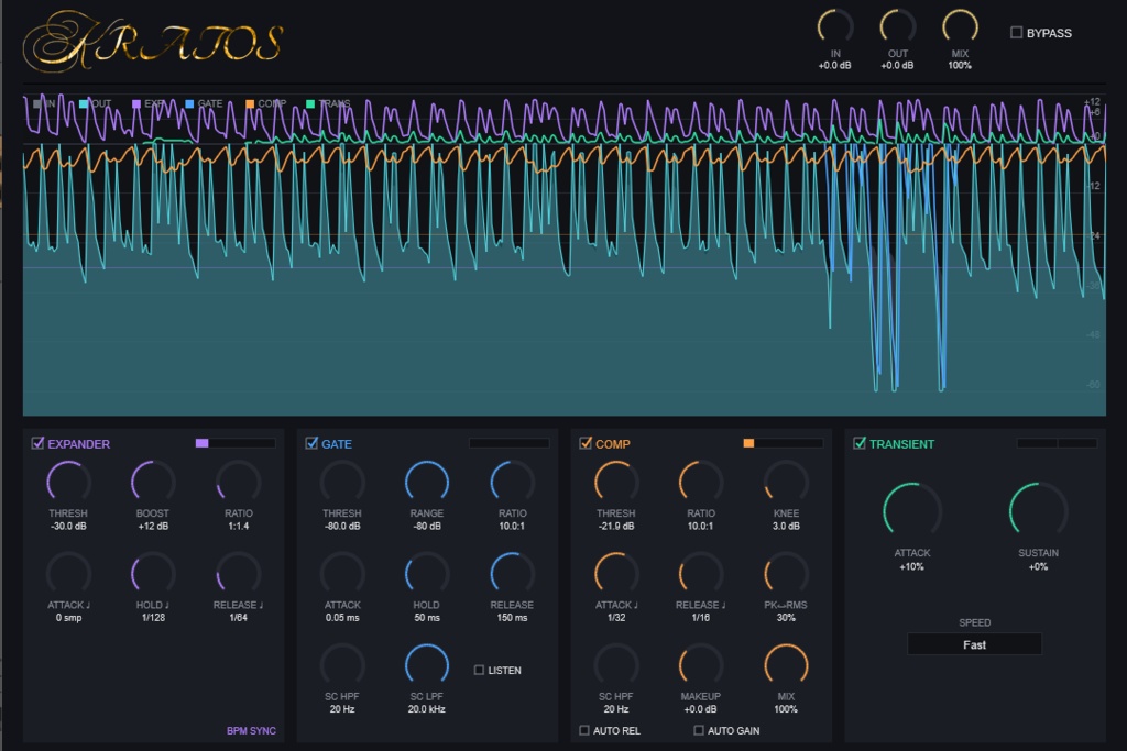 KRATOS Dynamics SUITE