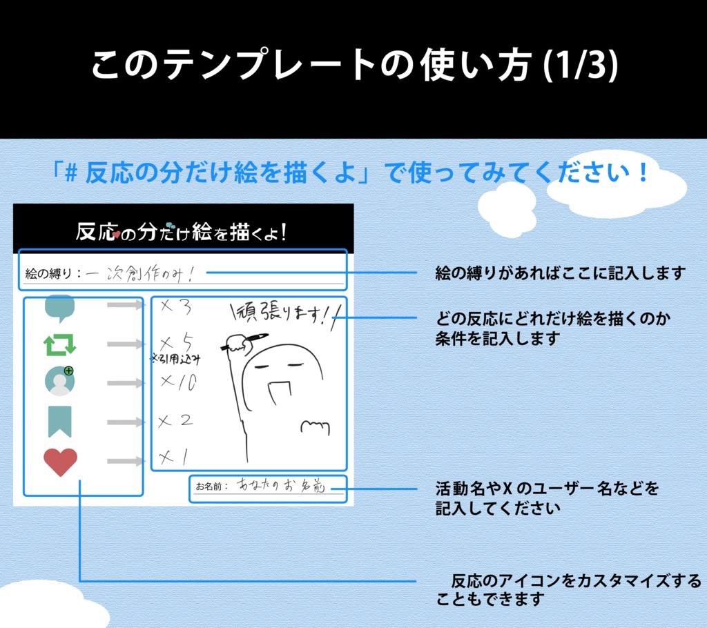 ───おい、その先は地獄だぞ───🎨創作交流しちゃおう!「反応の分だけ絵を描くよ!」|絵描きさん向けテンプレート