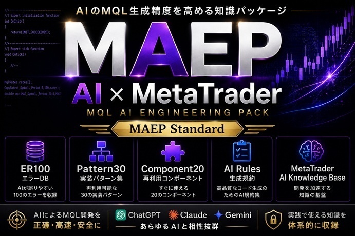 MQL AI Engineering Pack - Standard Edition (MAEP Standard)