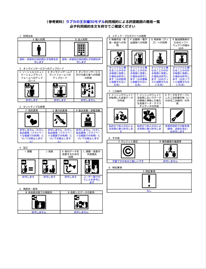 オリジナルモデル「ラブカの王女様」