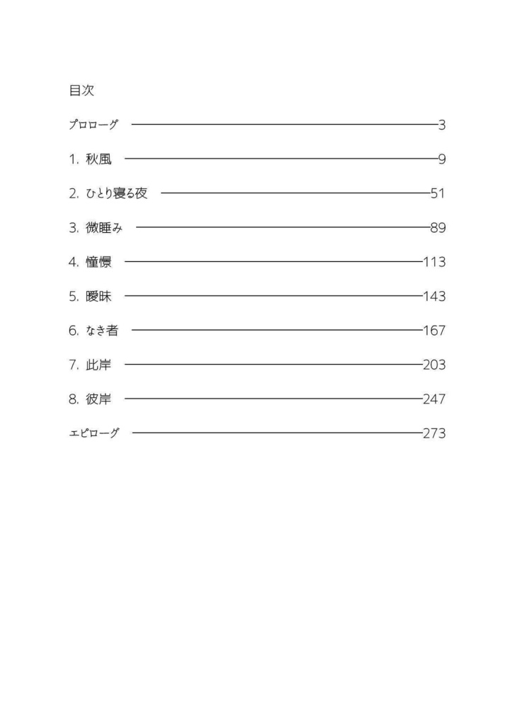 非実在性ありす症候群