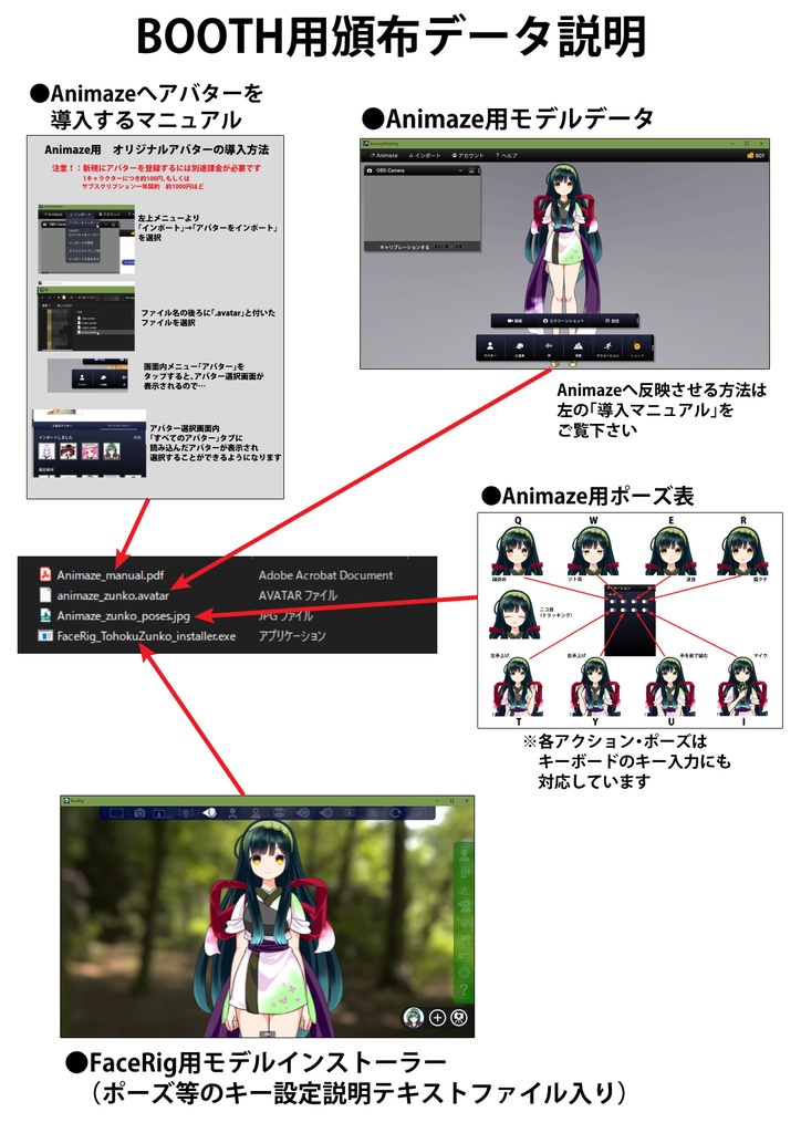 東北イタコFaceRigアバター、Animazeアバター