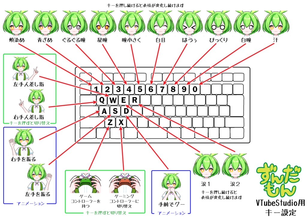 ずんこ ずんこ。【ピュアチャイルド】 (@jnk213dgb) / X