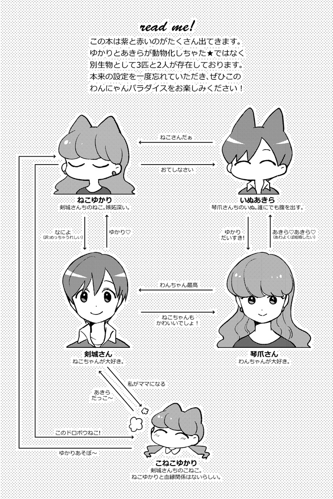 ねこゆかりといぬあきら