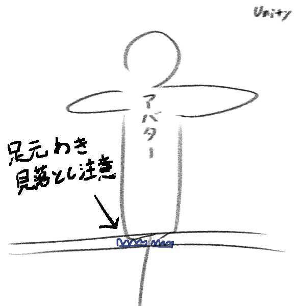 ネイル【MDollnail対応】