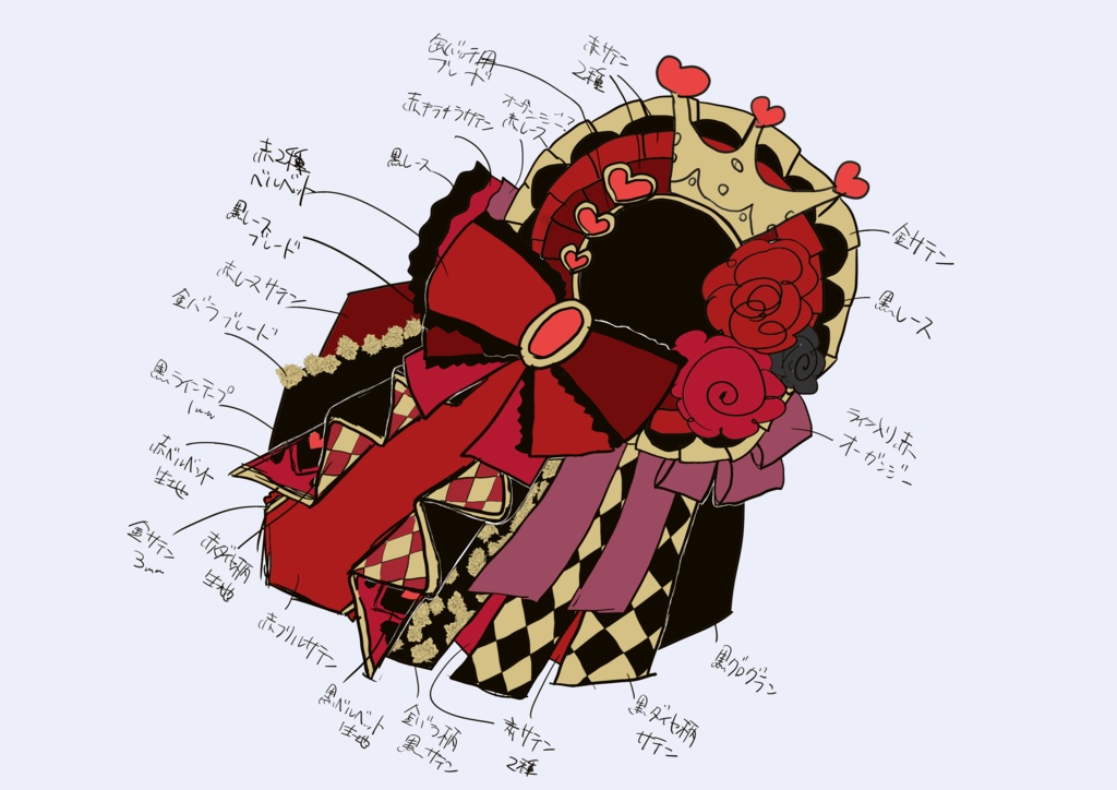 フルオーダー イメージ 痛ロゼット