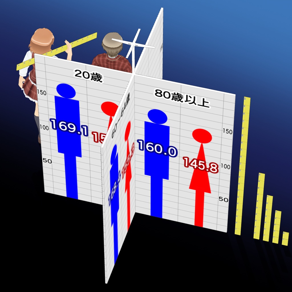 「キャラでっか!全員バスケ選手かよw」「天井低すぎ(笑)」防止定規(3D定規)