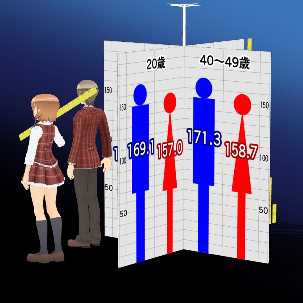 「キャラでっか!全員バスケ選手かよw」「天井低すぎ(笑)」防止定規(3D定規)
