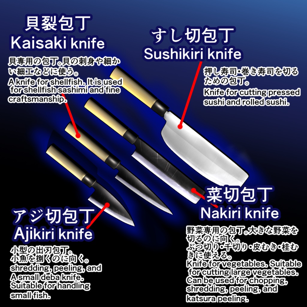 【3D素材】和包丁51種+三徳包丁/実寸大・手の平サイズチェッカー付/Blender・FBX