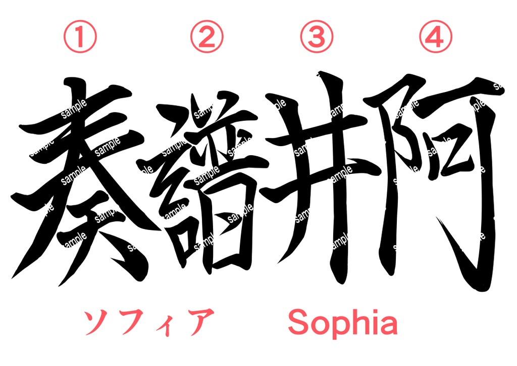 英語圏名前→漢字 vol1(8種/解説付き)