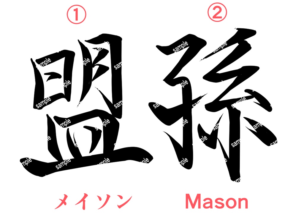英語圏名前→漢字 vol1(8種/解説付き)