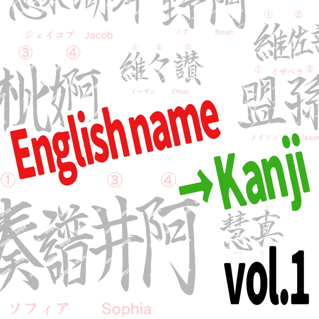 英語圏名前→漢字 vol1（８種/解説付き）