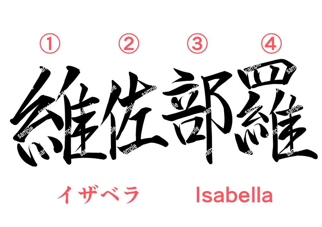 英語圏名前→漢字 vol1(8種/解説付き)