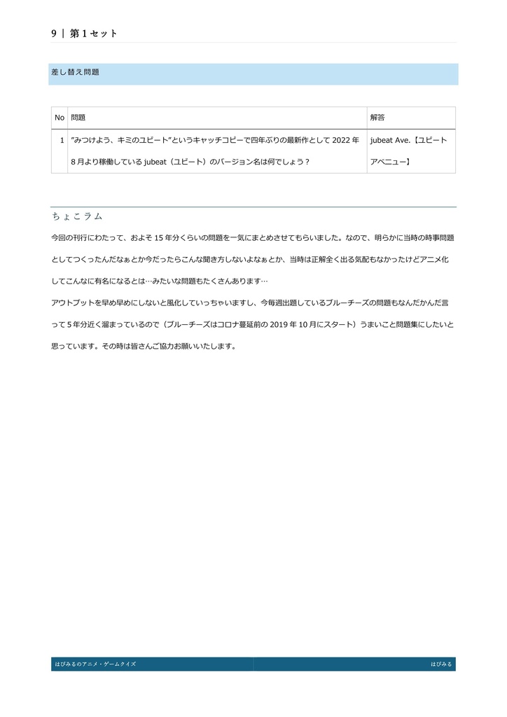 【青問1000問以上収録】はぴみるのアニメ・ゲームクイズ2010-2024 アーリーアクセス版