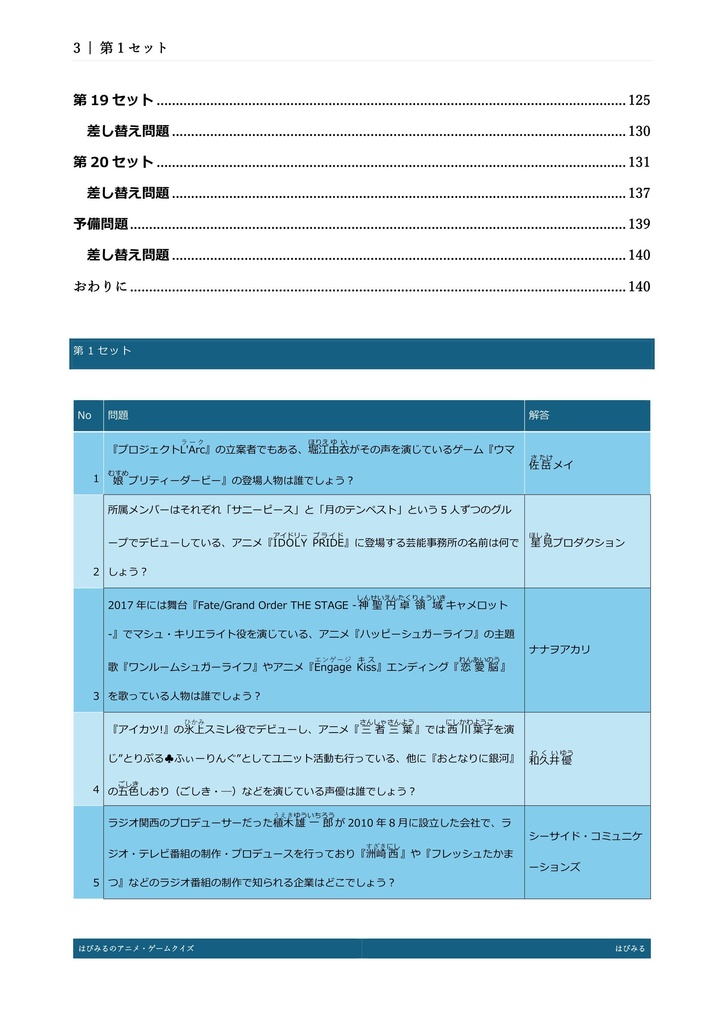 【青問1000問以上収録】はぴみるのアニメ・ゲームクイズ2010-2024 アーリーアクセス版