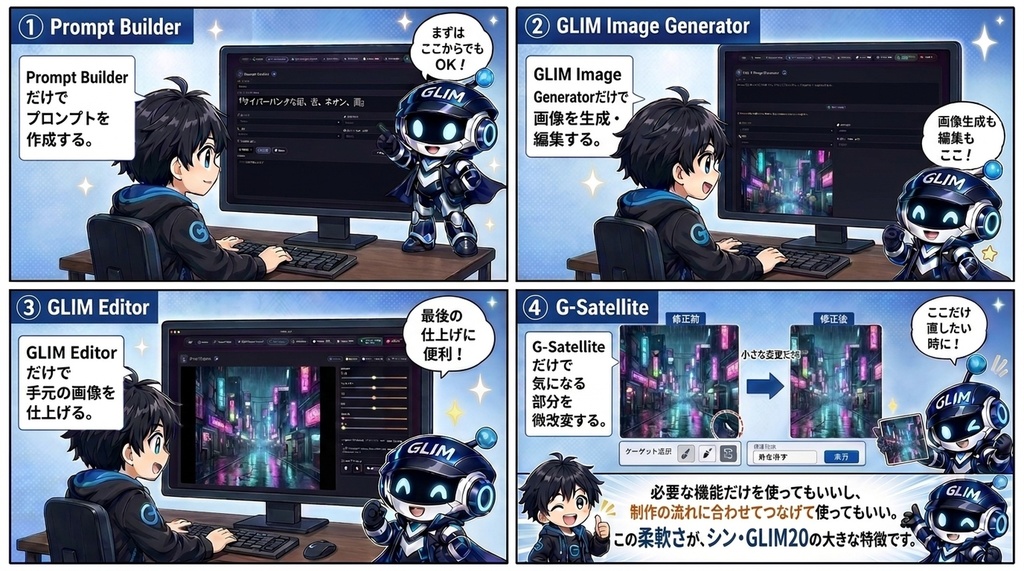 AI画像制作アプリ「シン・GLIM20」Windows版|プロンプト作成・画像生成・仕上げ・微改変をまとめる制作ツール