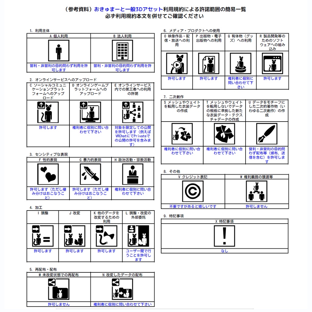MocapLike 光学式モーキャプ風衣装セット