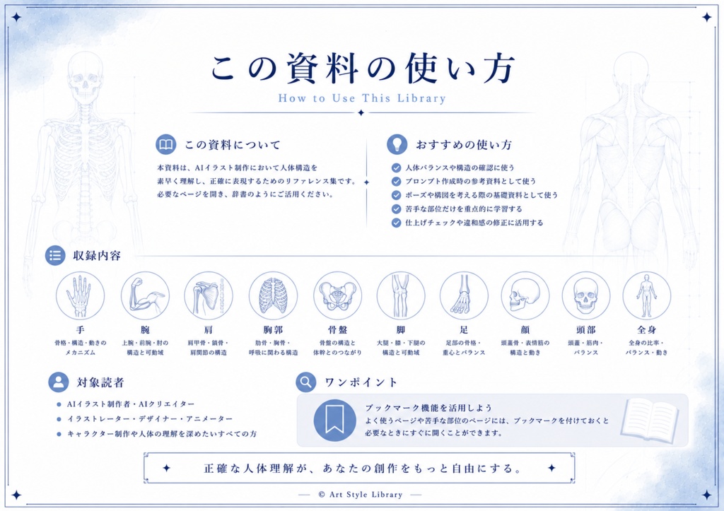 AI人体リファレンスライブラリ Ver1.0
