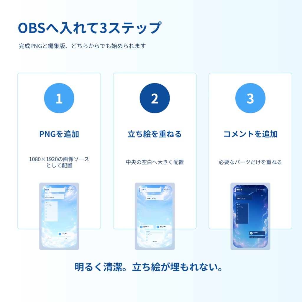 空と雲の縦型配信スターターセット|VTuber・配信者向け 9:16 OBS素材+PowerPoint編集版