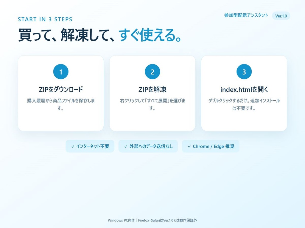 参加型配信アシスタント Ver.1.0