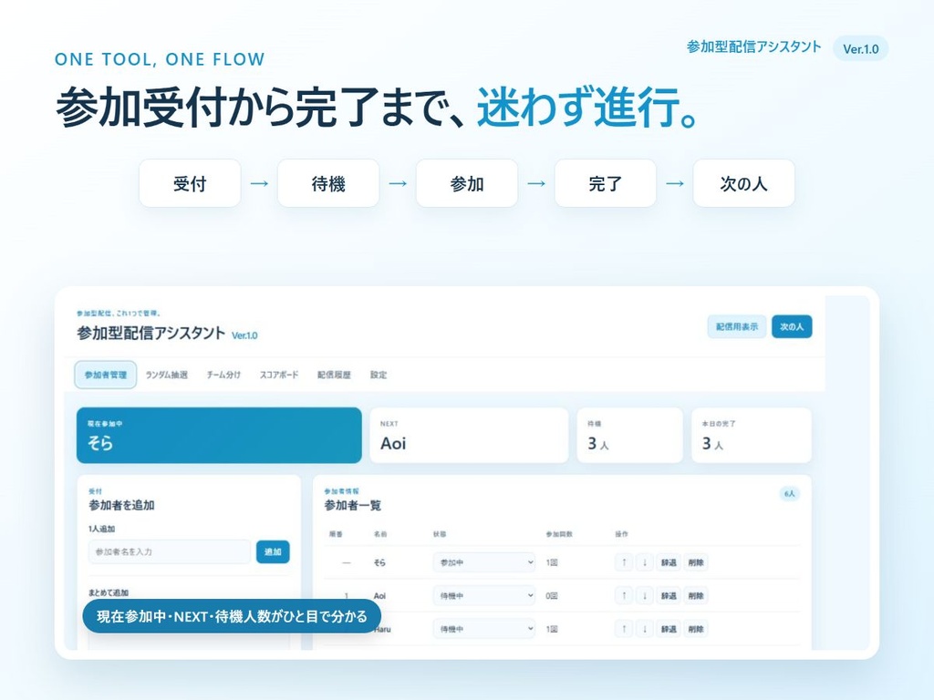 参加型配信アシスタント Ver.1.0