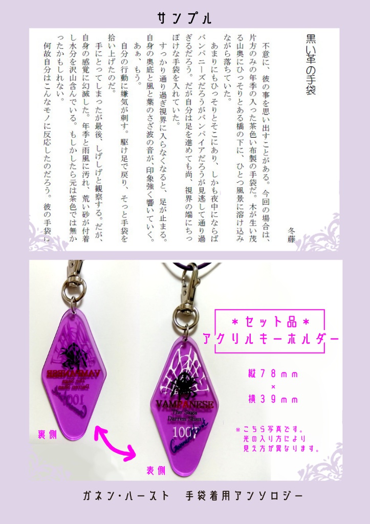 【アンソロジー】手袋をはめて