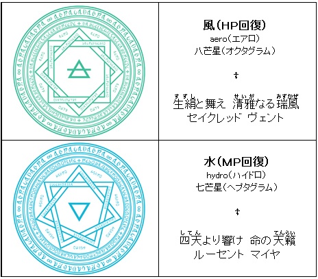 【素材】魔王御用達魔法陣【呪文付き】無料&投げ銭