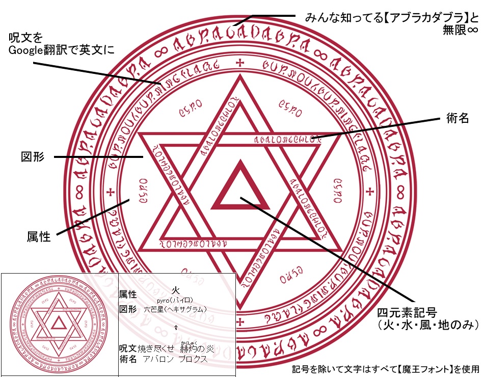 【素材】魔王御用達魔法陣【呪文付き】無料&投げ銭