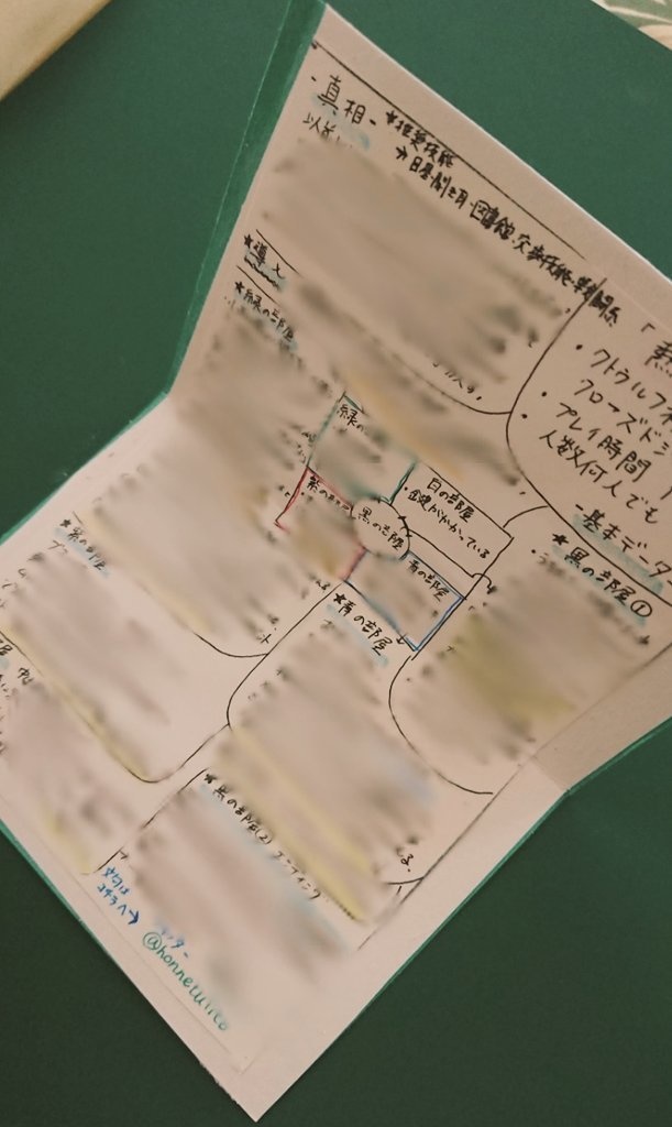 けふ (クトゥルフ神話TRPGシナリオ集)