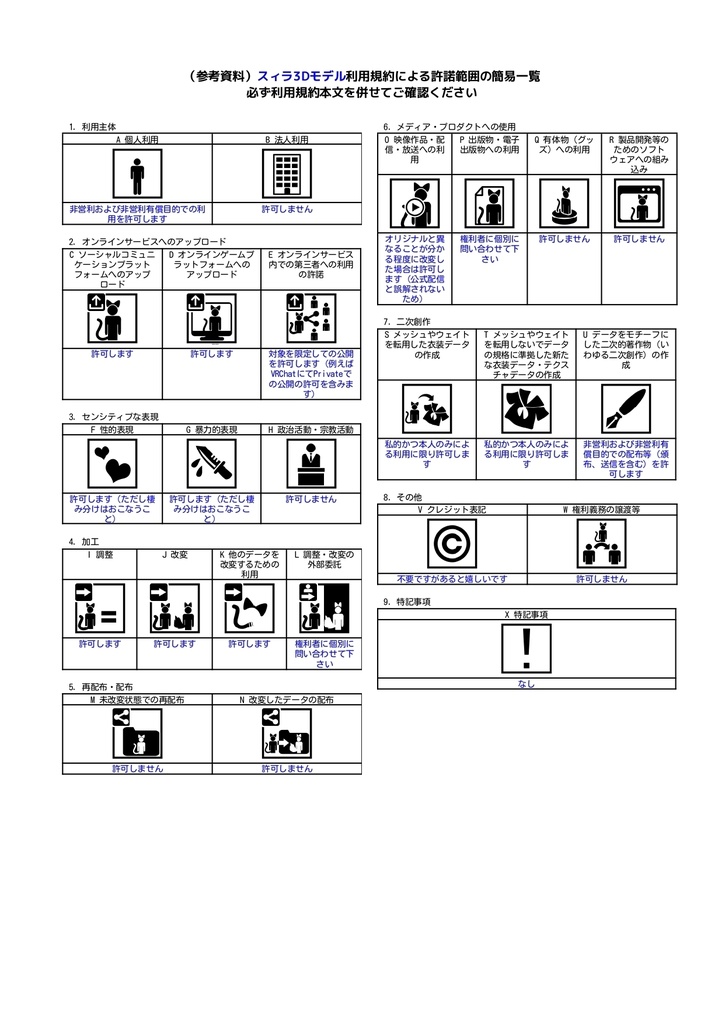 スィラ【VRchat想定3Dアバター】