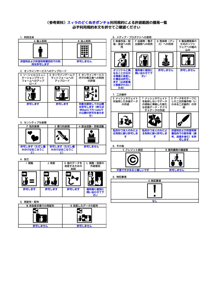 【スィラ専用】どくぬきポンチョ