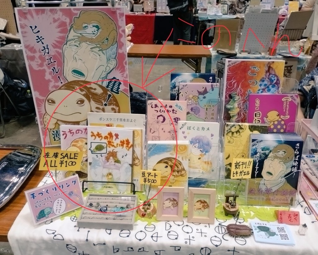 在庫一掃SALE /10年以上前のコピー本ランダム選別