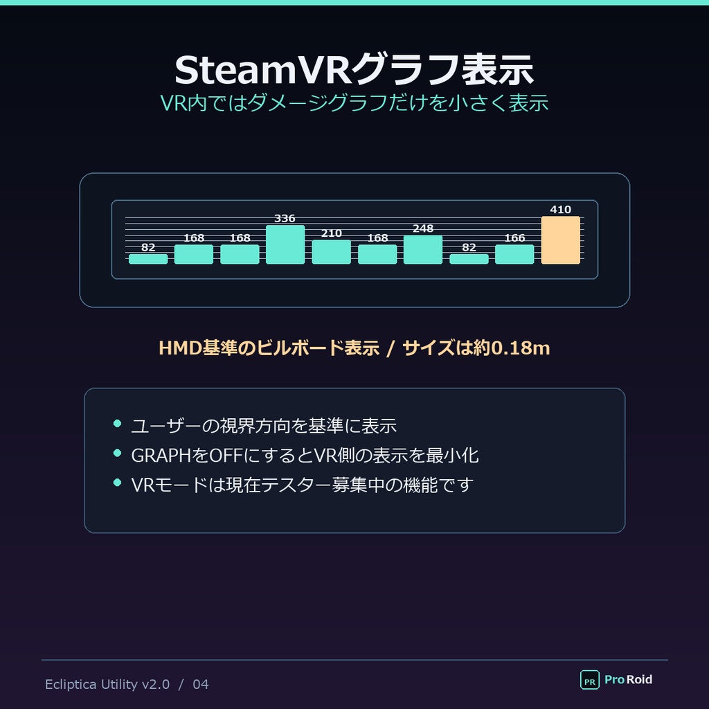 Ecliptica Utility v2.0 - VRChat向けDPS / ターゲット表示オーバーレイ