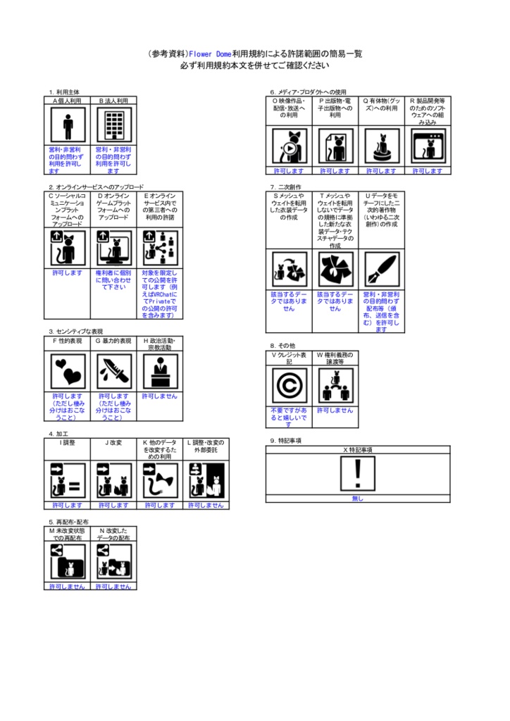 ガラスフラワードーム【おまけparticle入り】