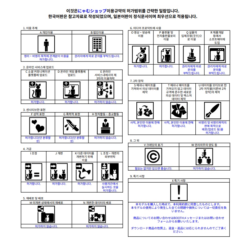 にゃむショップ利用規約