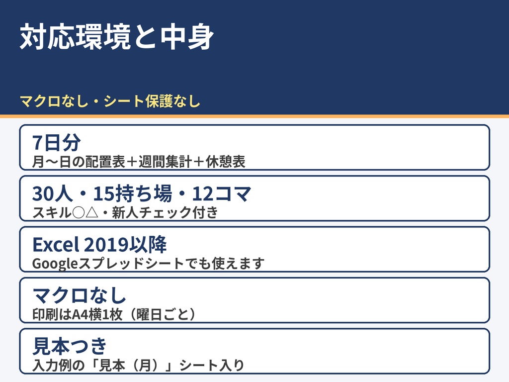 【Excel・Googleスプレッドシート】持ち場配置表 Pro|1週間分・スキル外/重複/偏りを色で警告|飲食・小売・倉庫の日々の配置に(マクロなし)テンプレートスプレッドシートシフト表配置表人員配置店舗運営業務効率化飲食店マクロなし