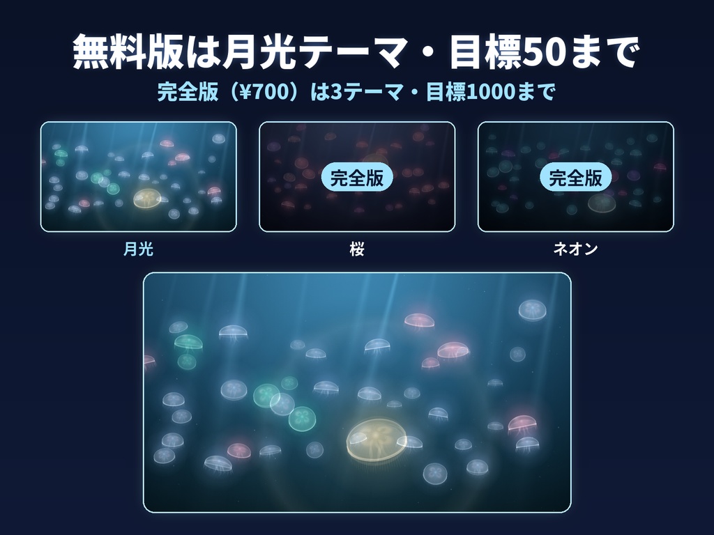 【無料/わんコメ連携/OBS用】Lumen くらげ|コメントでくらげが浮かぶ海のオーバーレイ(無料版)|Lumen Overlay
