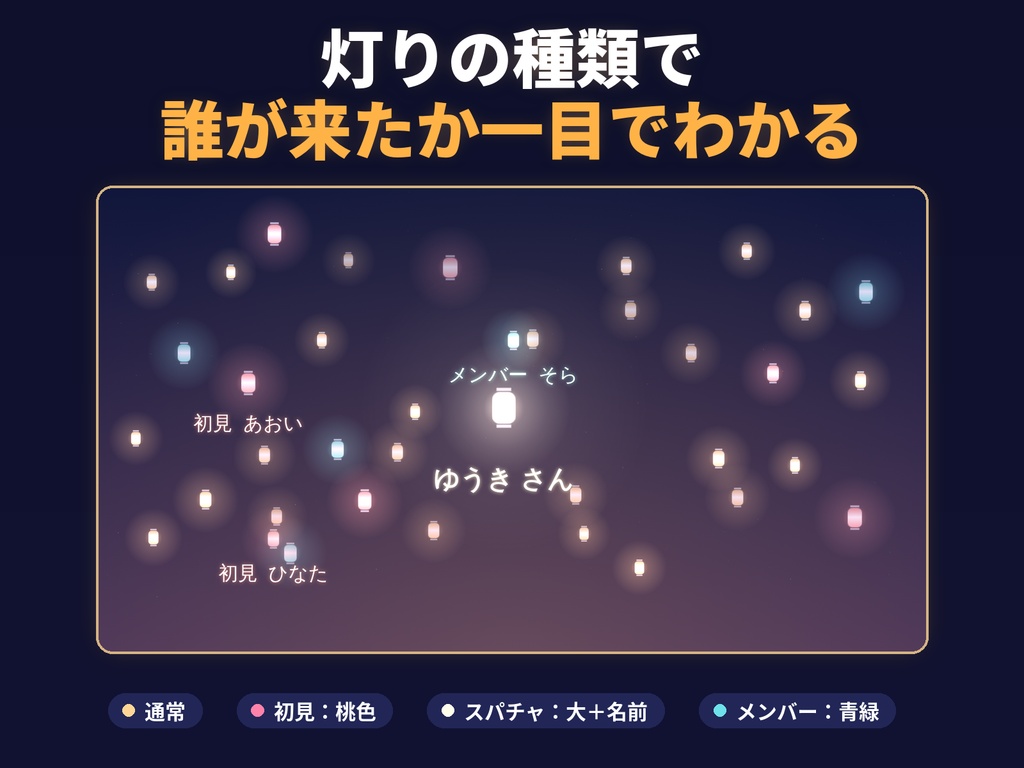 【無料版あり/わんコメ連携/OBS用】Lumen ランタン|コメントで夜空に灯りが増えるオーバーレイ(完全版)背景透過 3テーマ|Lumen Overlay