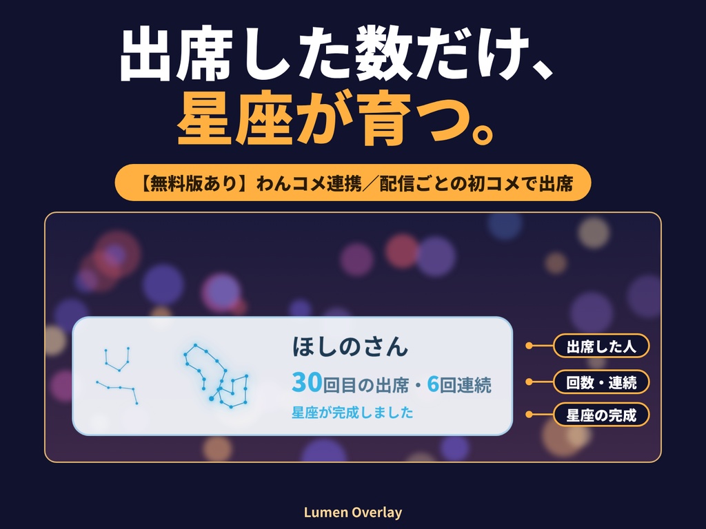 【無料版あり/わんコメ連携/OBS用】Lumen 星の出席簿｜初コメで出席、星座が育つ出席カード（完全版）背景透過 3テーマ｜Lumen Overlay