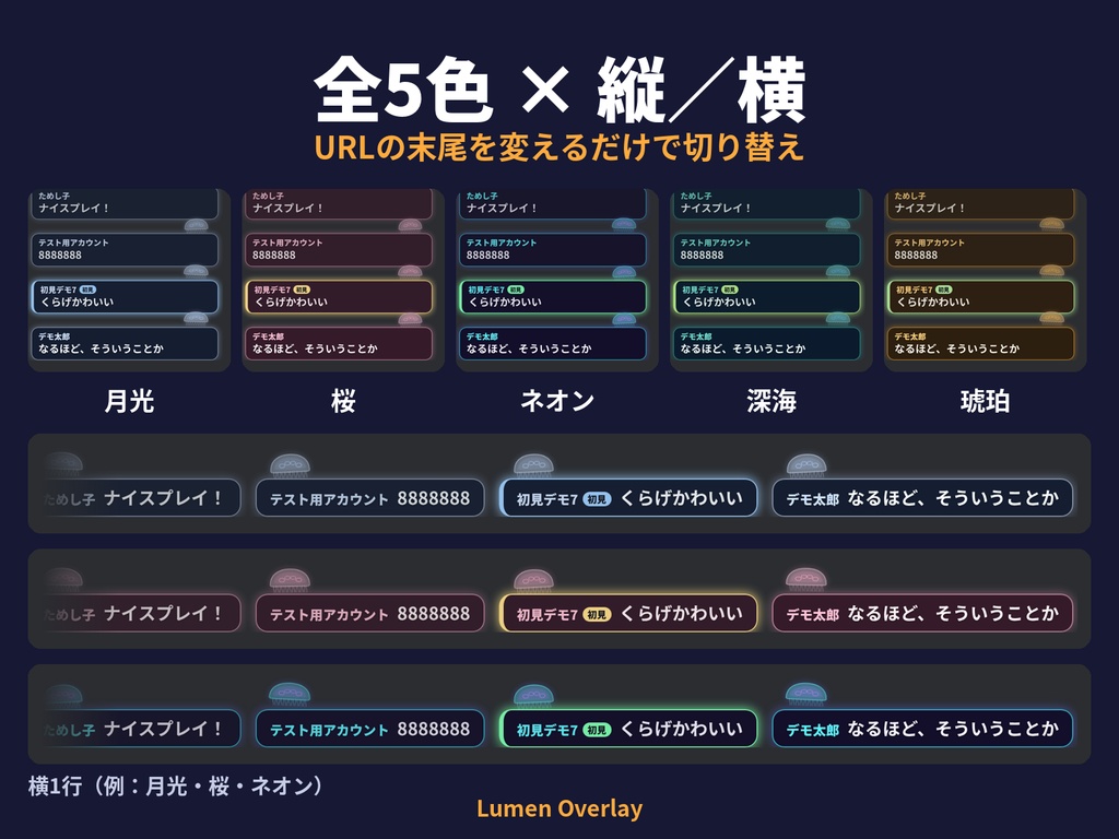 【無料版あり/わんコメ用/OBS】Lumen くらげのコメント欄|ぷかぷか浮かぶミズクラゲ 全5色・縦/横 初見・スパチャ表示 背景透過|Lumen Overlay