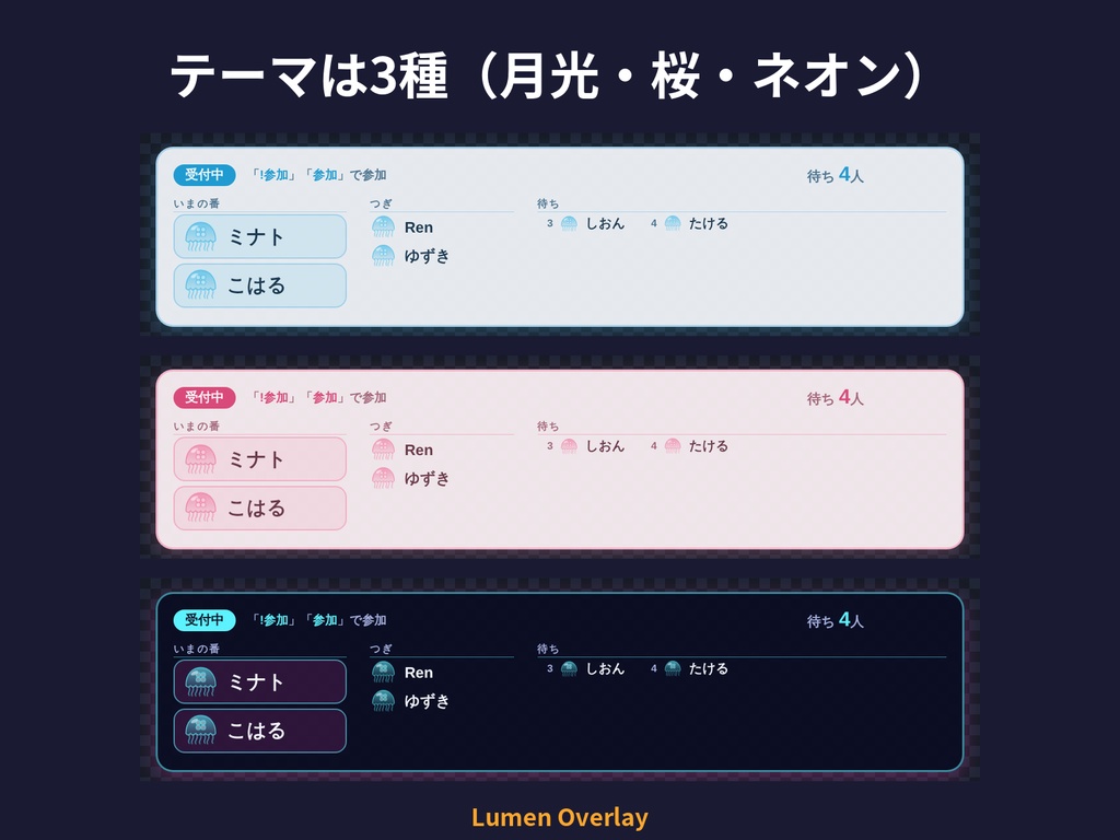 【無料版あり/わんコメ連携/OBS用】Lumen 参加キュー|参加型配信の順番待ちボード「!参加」で列に並ぶ(完全版)背景透過 3テーマ|Lumen Overlay