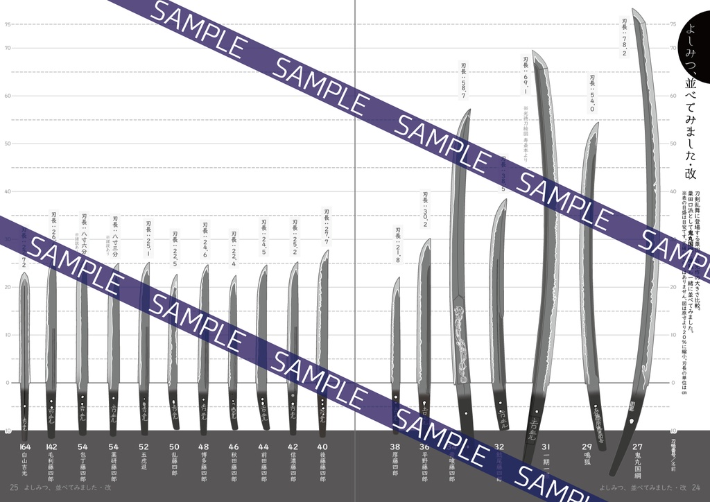 よしみつ手帖3 準備号